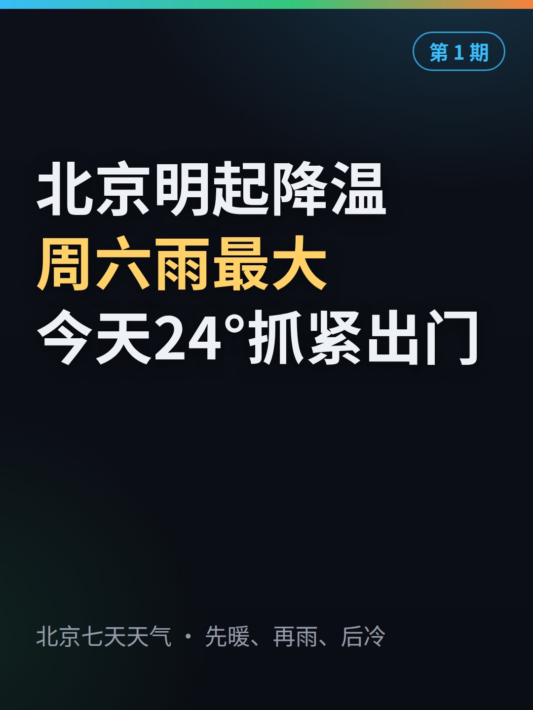 天气预报示例的封面：北京明起降温，周六雨最大，今天 24 度抓紧出门